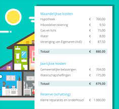 wat kost een hypotheek