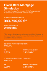 hypotheek offerte