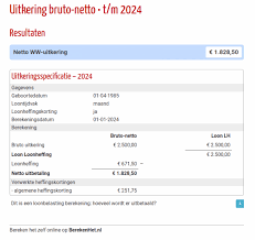 hypotheek berekenhet