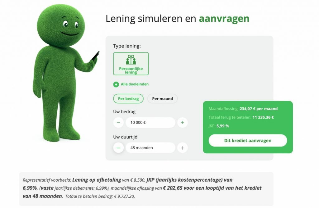 aanvraagformulier voor een krediet cetelem