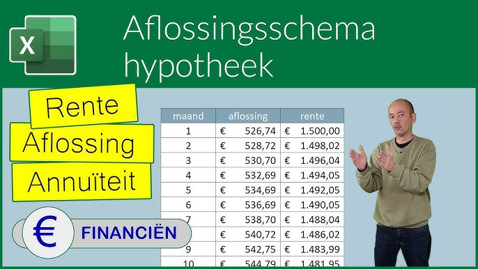 bereken je hypotheek