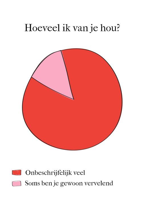 hoe veel