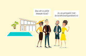 tweede hypotheek