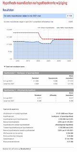hypotheek berekenen uitgebreid