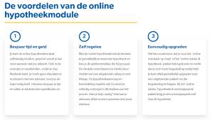 krijg ik een hypotheek
