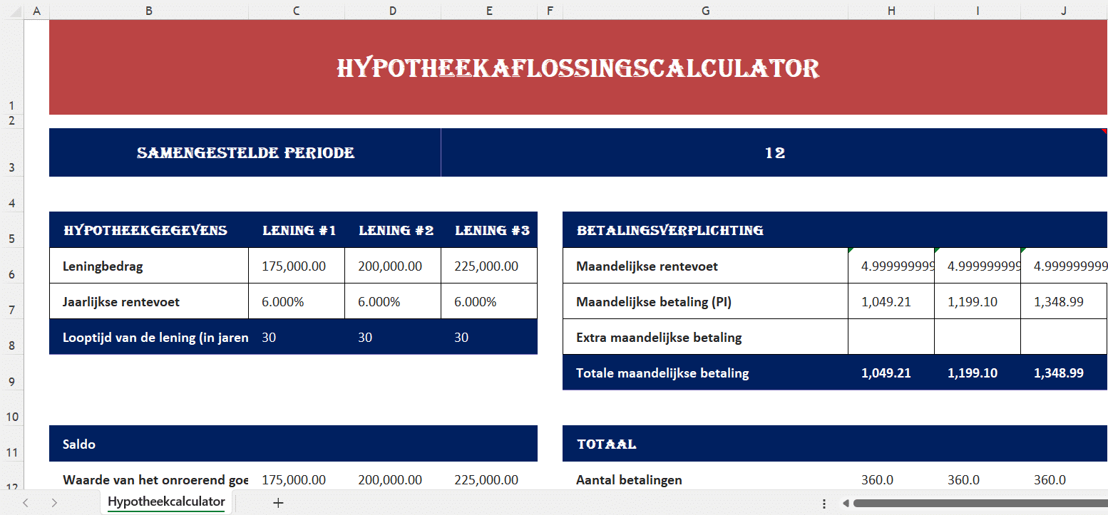 hypotheek vergelijken berekenen